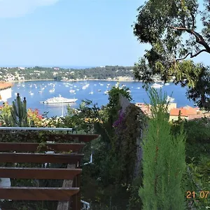 Iafrate-oksoleil Appartement Villefranche-sur-Mer